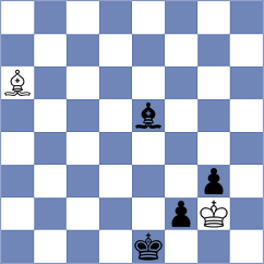 Schiszler - Schulz (chess.com INT, 2024)