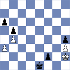 Sohal - Grinev (chess.com INT, 2022)