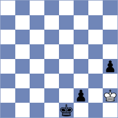Andrade - Perez Cruz (chess.com INT, 2025)
