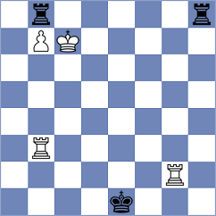Anand - Kazhgaleyev (Bastia, 2006)