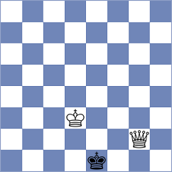 Bylinkina - Popelyshev (Kimry, 2010)