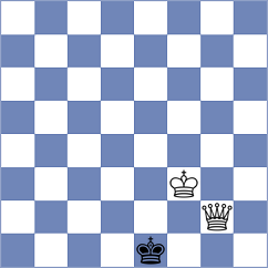 Grycel - Diaz (chess.com INT, 2023)