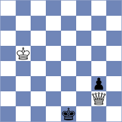 Dionisi - Vaibhav (Sitges ESP, 2022)