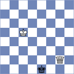 Begunov - Wu (chess.com INT, 2024)