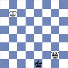 Donchenko - Kulkarni (Chess.com INT, 2019)