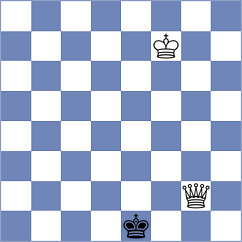 Kraus - Gomez Dieguez (chess.com INT, 2022)