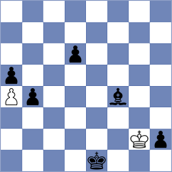 Semenenko - Jaiveer (chess.com INT, 2025)