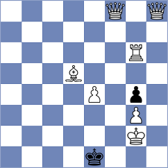 Feng - Gonzalez (chess.com INT, 2023)