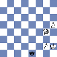 Lopez del Alamo - Hua (chess.com INT, 2023)