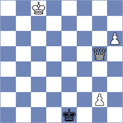 Diaz Ron - Cuadrado Garces (Chess.com INT, 2020)