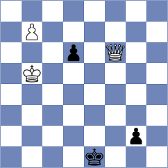 Stribuk - Postnikov (chess.com INT, 2021)