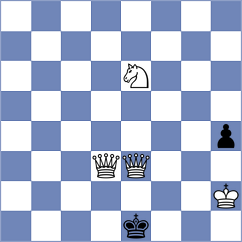 Saffari - Ashkani (Chess.com INT, 2021)