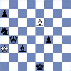 Gubajdullin - Filipovic (chess.com INT, 2025)