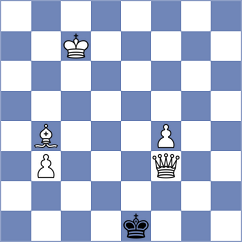 Ibadov - Rian (chess.com INT, 2023)