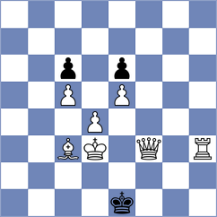 Dumanuly - Toroptseva (chess.com INT, 2025)
