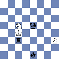 Salem - Usov (chess.com INT, 2025)