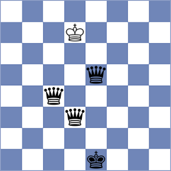 Mullodzhanov - Przybylski (chess.com INT, 2024)