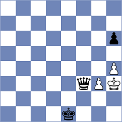 Moinzai - Aghaei (chess.com INT, 2025)