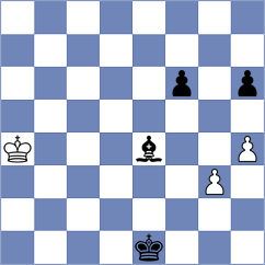 February - Lujan (Chess.com INT, 2021)