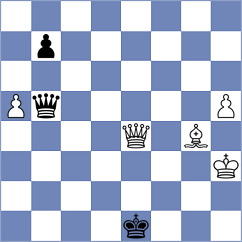 Bruhovich - Arslanov (chess.com INT, 2025)