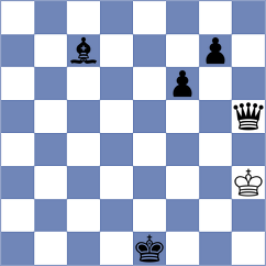 Sundui - Klatt (Playchess.com INT, 2020)