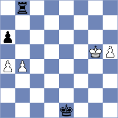 Kalajzic - Vuckovic (Bjelovar, 2008)