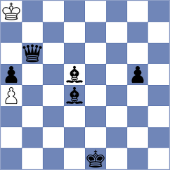 Neri - Wang (Lichess.org INT, 2021)