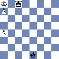 Krzywda - Fabris (chess.com INT, 2021)
