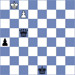 Gengler - Gavarrete (Chennai IND, 2022)