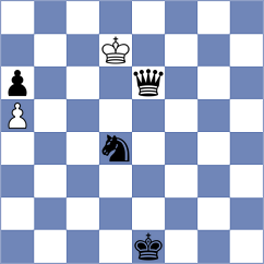 Maghsoodloo - Le Tuan Minh (chess.com INT, 2025)