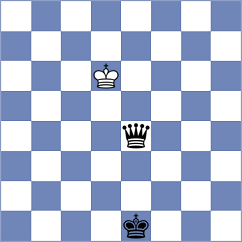 Chyngyz - Griffith (chess.com INT, 2022)