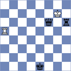 Sanchez - Arat (chess.com INT, 2023)