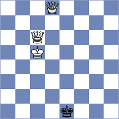 Zubritskaya - Omurbekova (FIDE Online Arena INT, 2024)