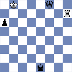 Cheng - Koridze (chess.com INT, 2023)