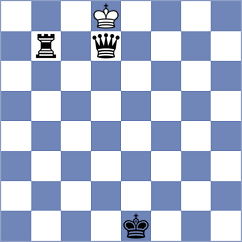 Logozar - Gosh (chess.com INT, 2025)