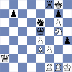 Gogolev - Kamalsyah (chess.com INT, 2025)