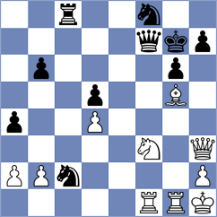 Haussernot - Krush (chess.com INT, 2025)