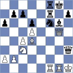 Guseva - Ambartsumova (chess.com INT, 2022)