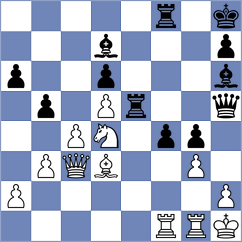 Levin - Askarov (Chelyabinsk RUS, 2022)