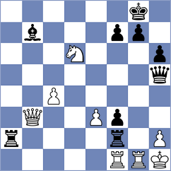 Fomevor - Gorbenko (chess.com INT, 2025)