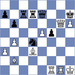 Zhigalko - Atakishiyev (chess.com INT, 2022)