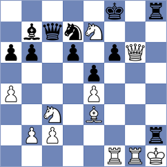 Guo - Zhu (Chess.com INT, 2020)