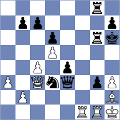 Shymanskyi - Jumabayev (chess.com INT, 2025)