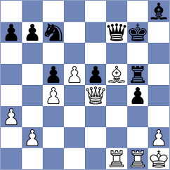 Dieyi - Biyiasas (Chess.com INT, 2017)