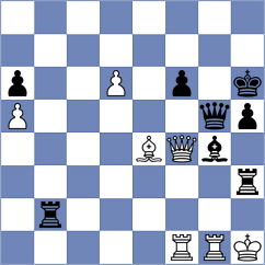Crispin Ferreras - Kobalia (chess.com INT, 2025)
