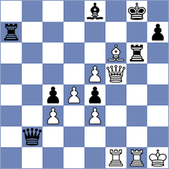 Deepan Chakkravarthy - Shalkhatsky (Chess.com INT, 2021)