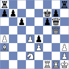 Teillet - Bochnicka (chess.com INT, 2023)