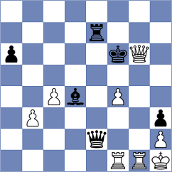 Zhou - Wang (Shanghai CHN, 2024)