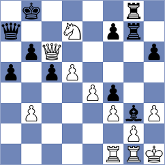 Ustinova - Shubin (Chess.com INT, 2019)