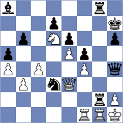 Devyatkin - Golubev (Playchess.com INT, 2004)